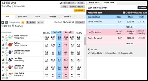 Sports Trading (Full Explanation .